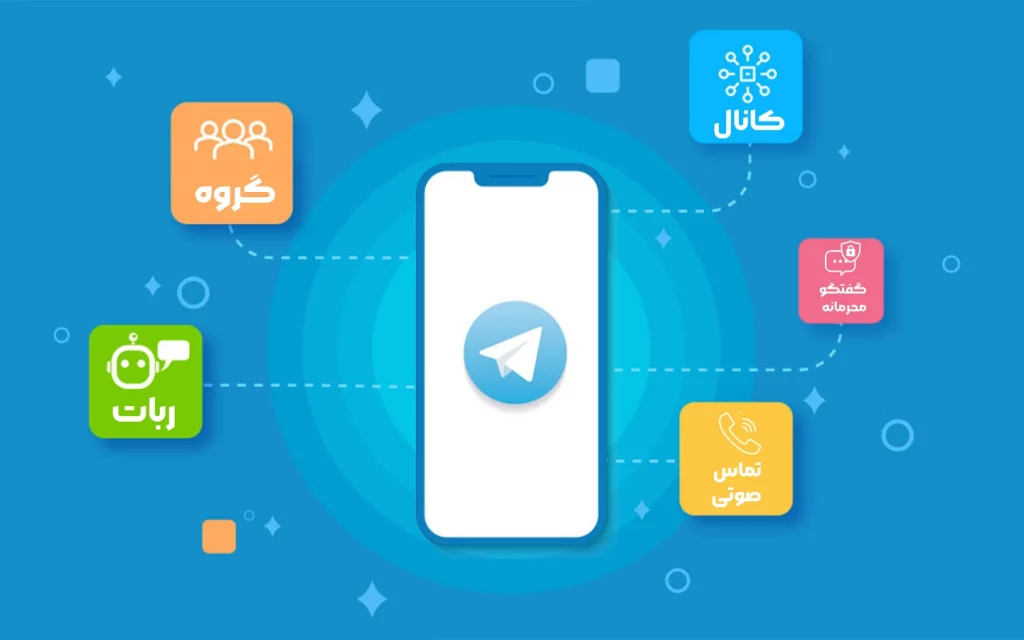 آشنایی با امکانات و ویژگی‌های پولساز تلگرام